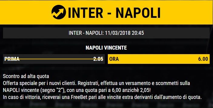 Promozione BWin Quote Maggiorate Inter Napoli