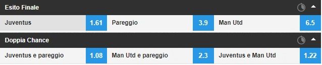 doppia chance betfair