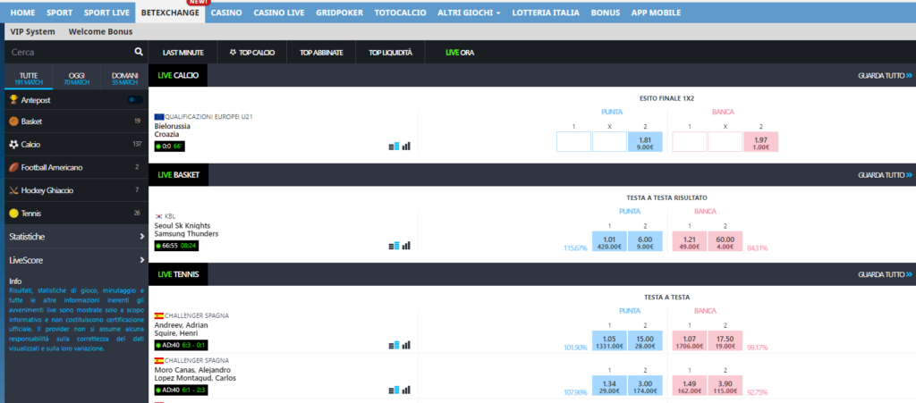 Betting Exchange su 21Bet Come Funziona