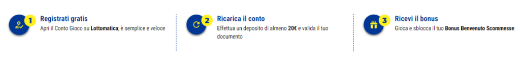 Promo Better Lottomatica Europei: Scopri Bonus e Iniziative! 2 Bonus Benvenuto Better Lottomatica