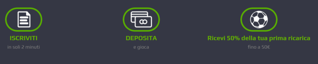 Bonus di Benvenuto Netbet