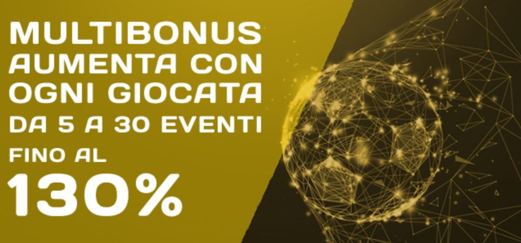 Bullibet Promozioni