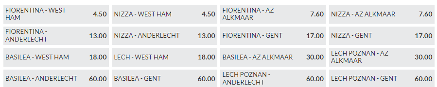 Finale Conference League