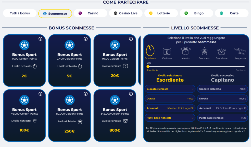 Gold Club di Goldbet Come Funziona