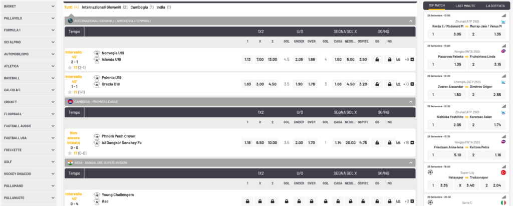 Netwin Scommesse