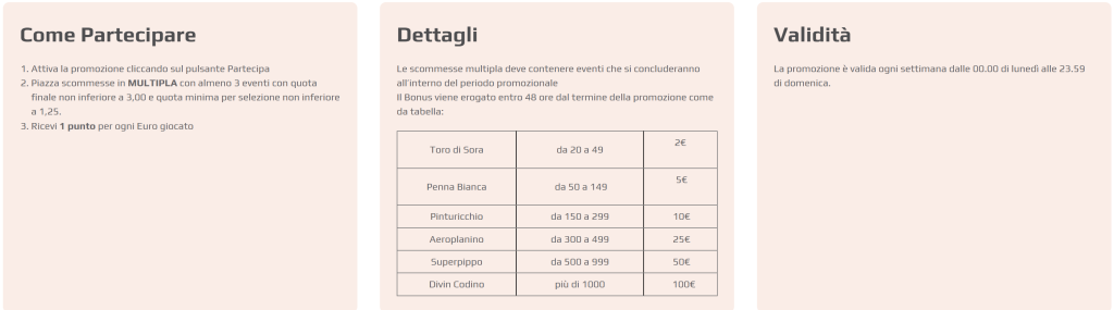 Promo Netbet Club delle Multiple