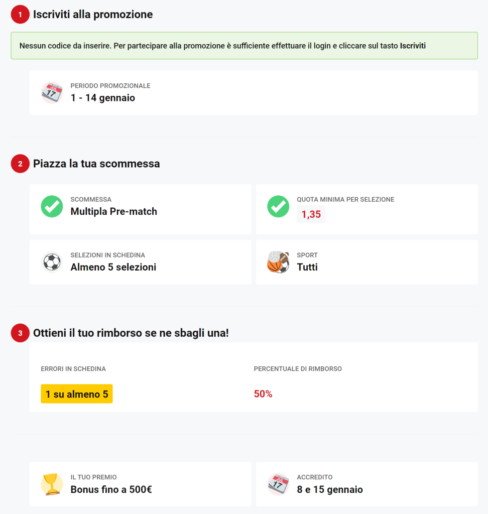 Promo Befana Salvaschedina su Betclic: Rimborsi Fino a 500€! 2 Regole Promo Befana Salvaschedina