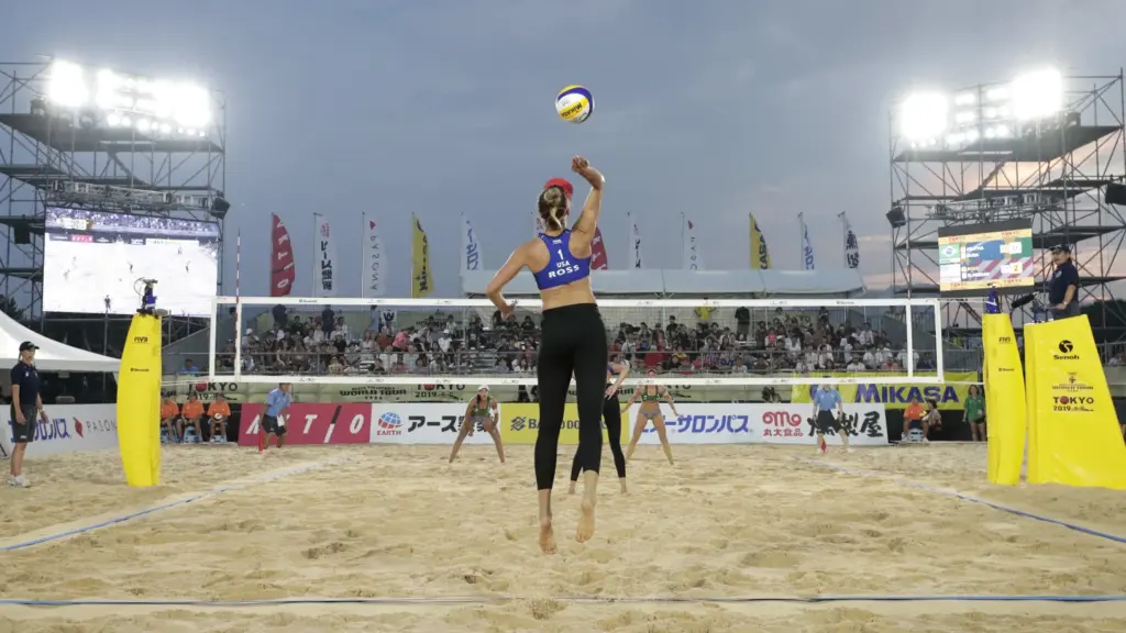 Scommesse Beach Volley Come Funzionano