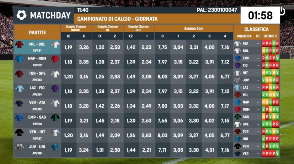 Snai Scommesse Virtuali