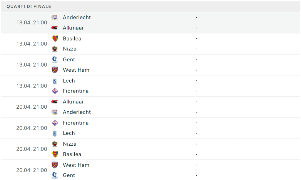 Sorteggio Quarti Conference League