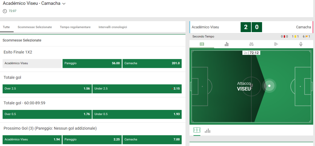 Unibet Live