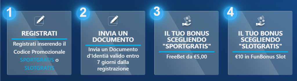 ZonaGioco Bonus Senza Deposito